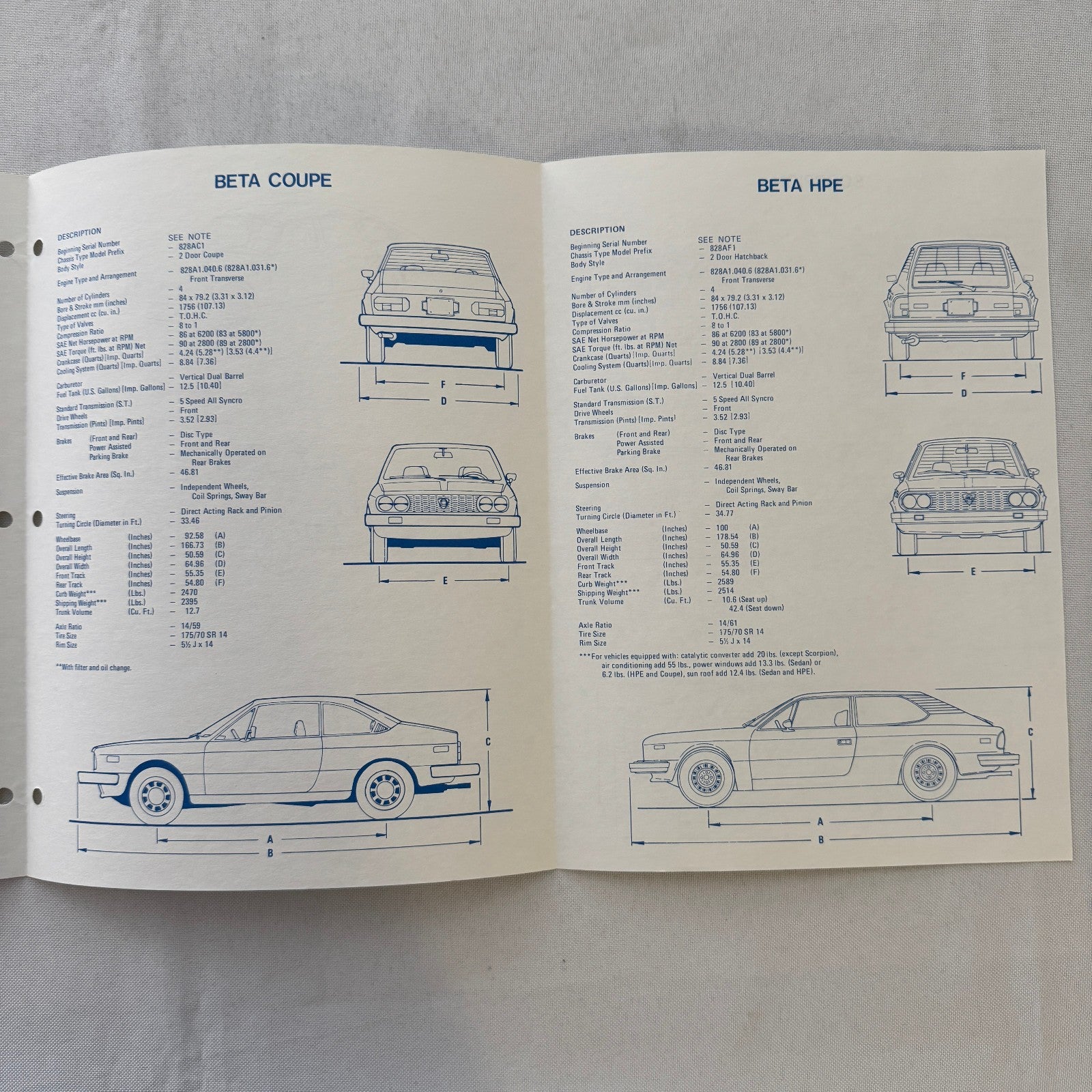 1977 Lancia Press Kit Brochure Photos Beta HPE Coupe Scorpion Sedan + 