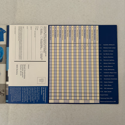 2002 Renault Formula One F1 Team Brochure Jarno Trulli Fernando Alonso