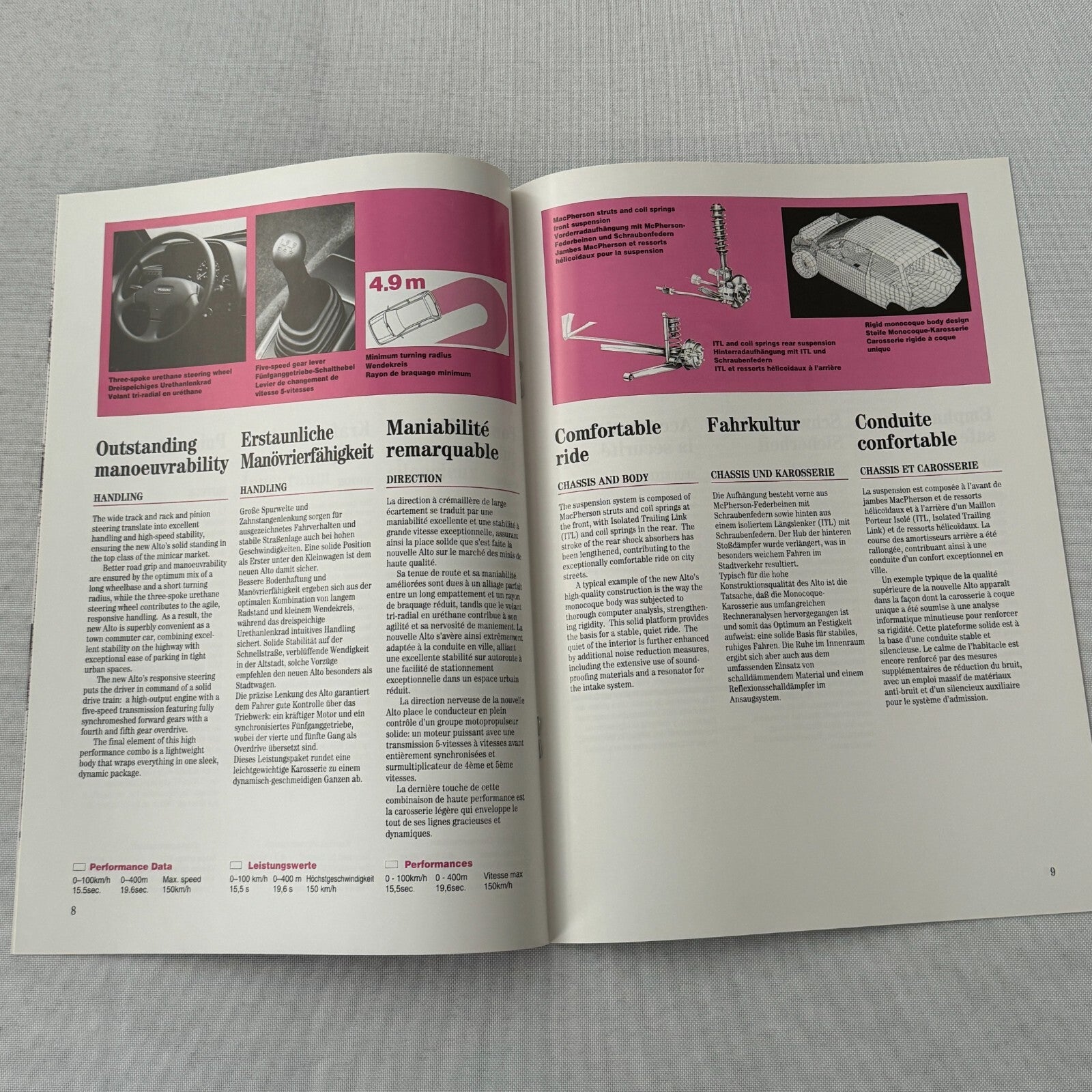 Suzuki Alto Car Press Kit Brochure Catalog Photos European