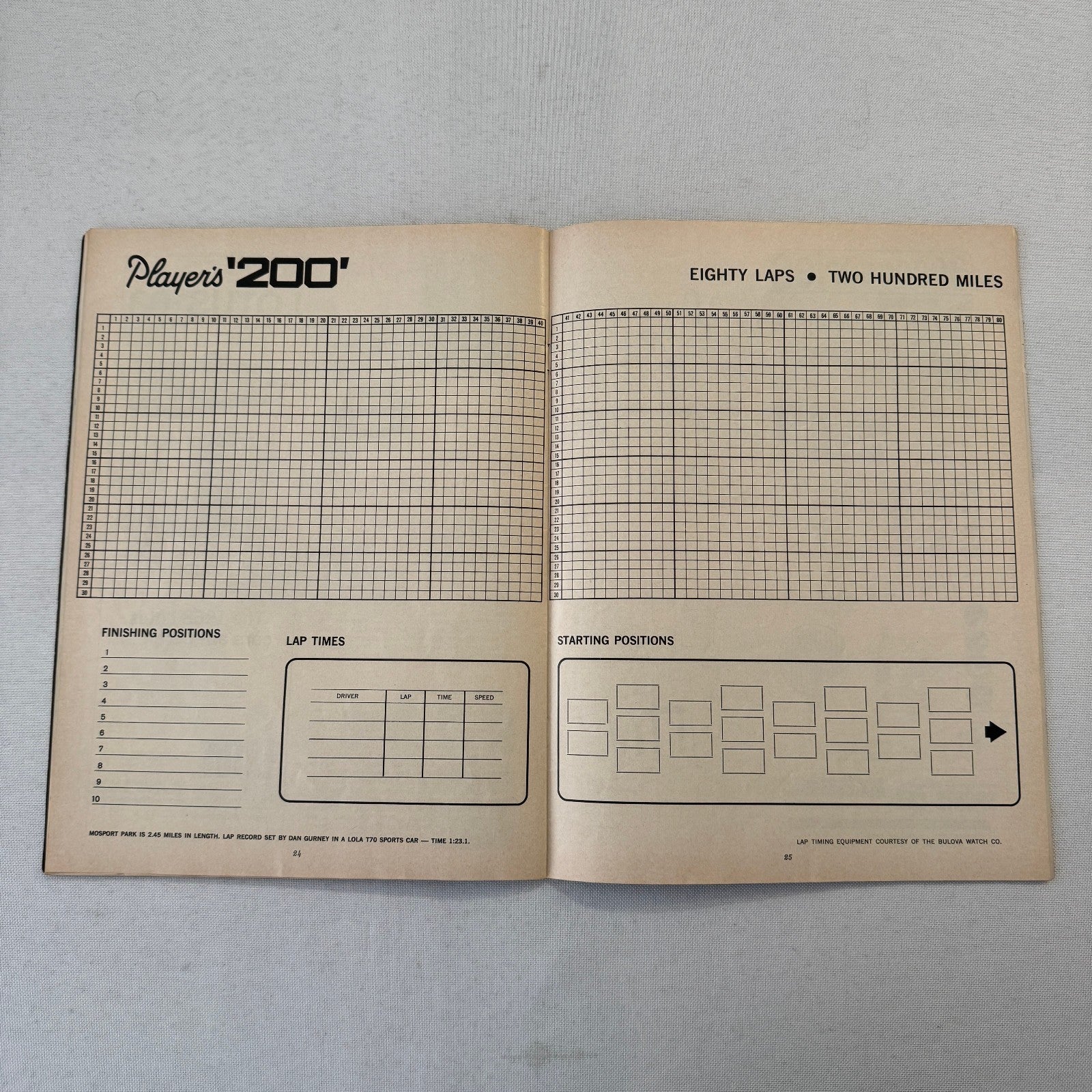 1967 Can Am Racing Program Players 200 Mosport Canada CanAm Bruce McLaren +