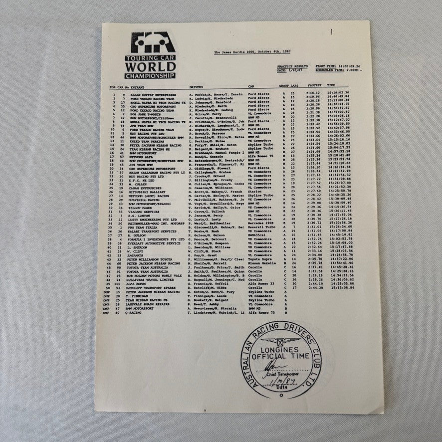 1987 BMW Motorsport John Player Special Racing Team Press Kit Brochure Photos