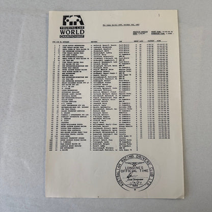 1987 BMW Motorsport John Player Special Racing Team Press Kit Brochure Photos
