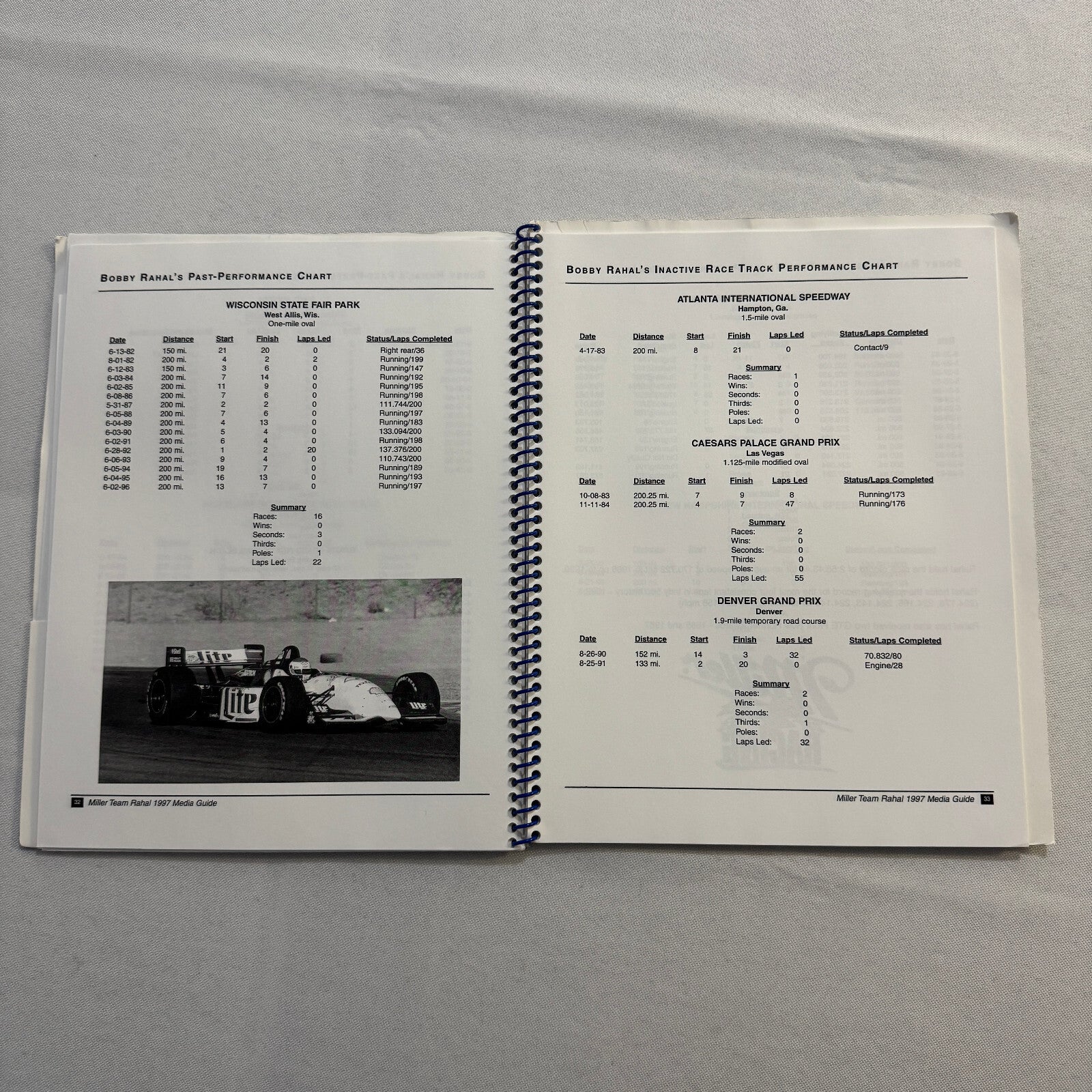 1997 CART Racing Bobby Rahal Miller Racing Press Kit Media Guide Bryan Herta +