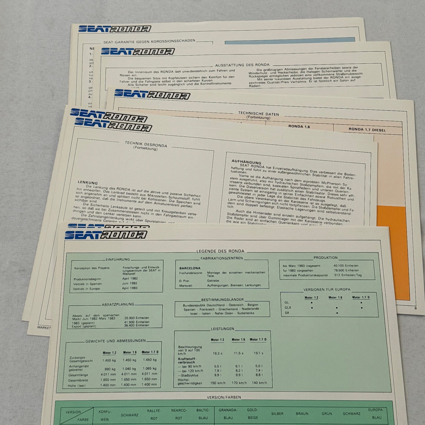 Seat Ronda Car Press Kit Brochure Photos 1983 1984 GERMAN Text European