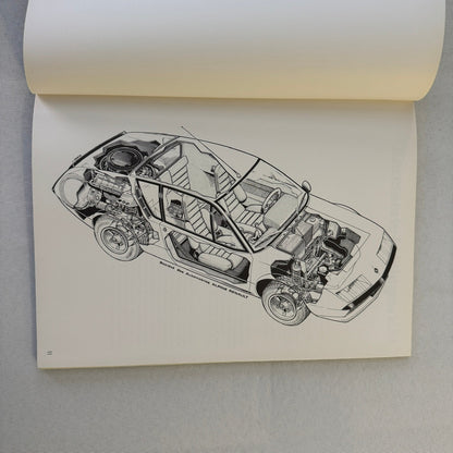 1980 Renault Alpine A310 Car Press Kit Brochure Photos Vintage GERMAN TEXT
