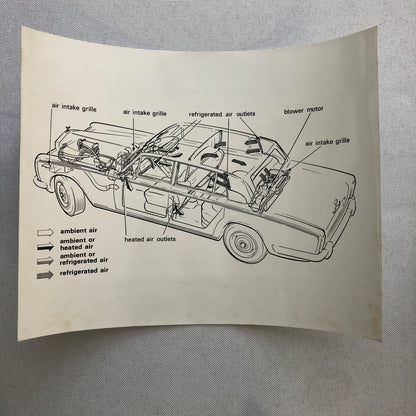 Rolls Royce Bentley Press Kit Photos Silver Shadow Long Wheelbase 1969 1970