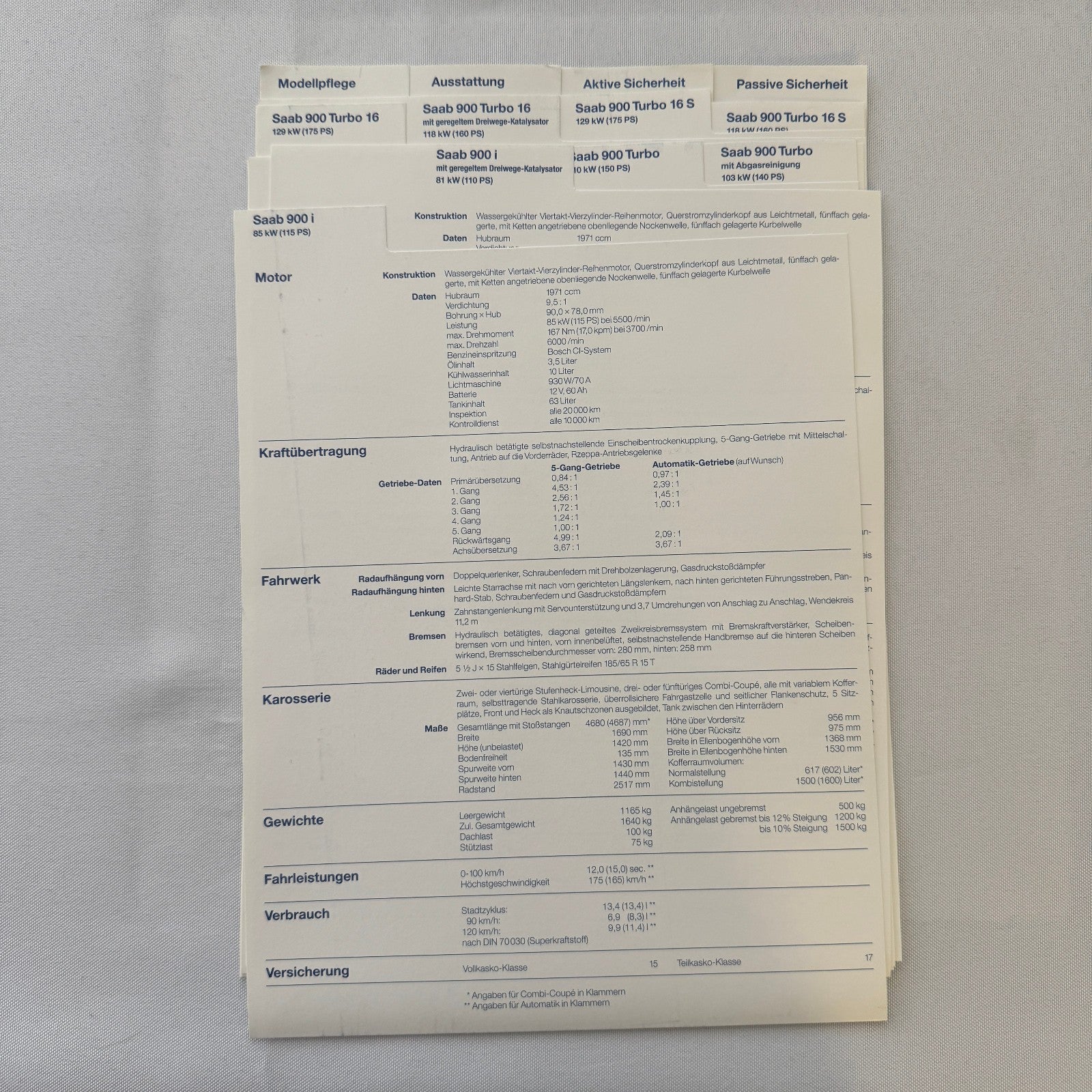 1988 Saab Press Kit Brochure Photos Saab 900 Turbo Cabriolet Convertible GERMAN