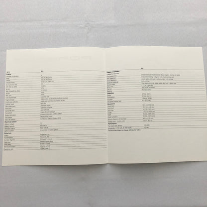 1979 Porsche 924 Sales Brochure Catalog Advertising Prospekt