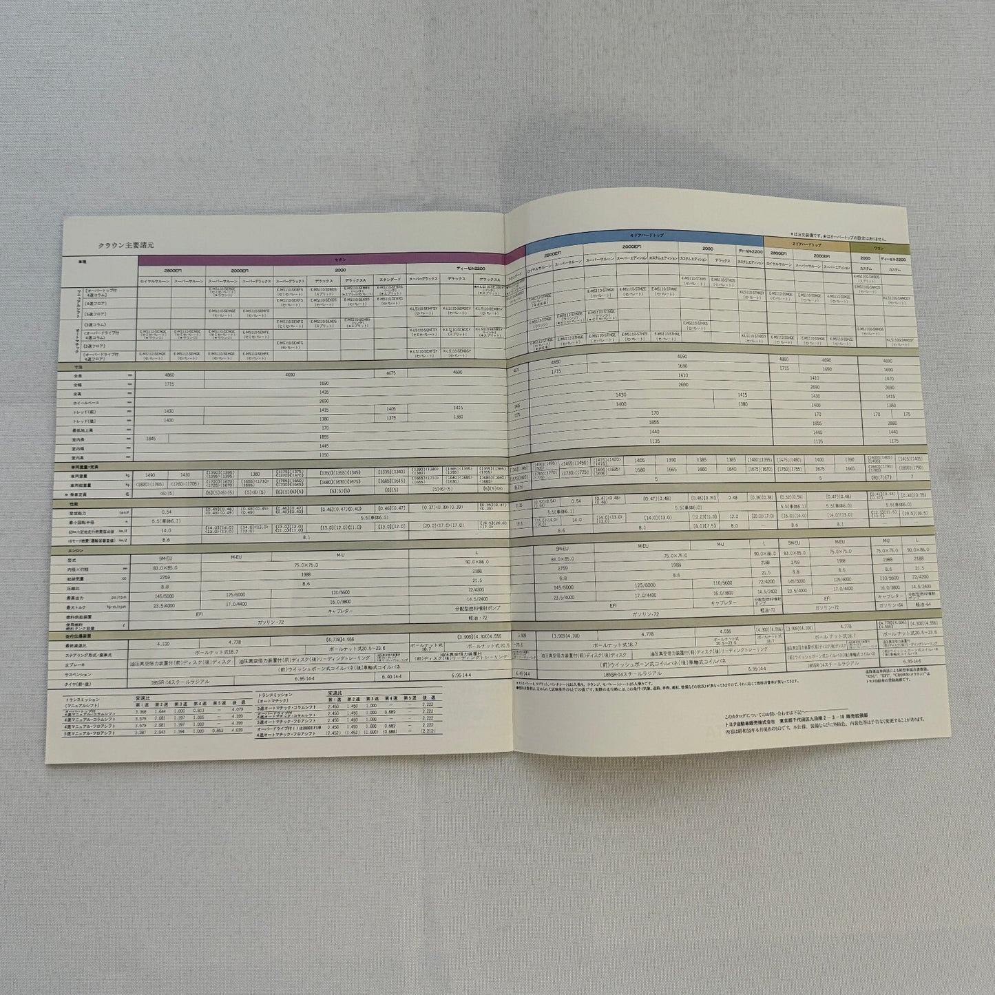 Toyota Crown Car Sales Brochure Catalog Advertising Japanese Text JDM