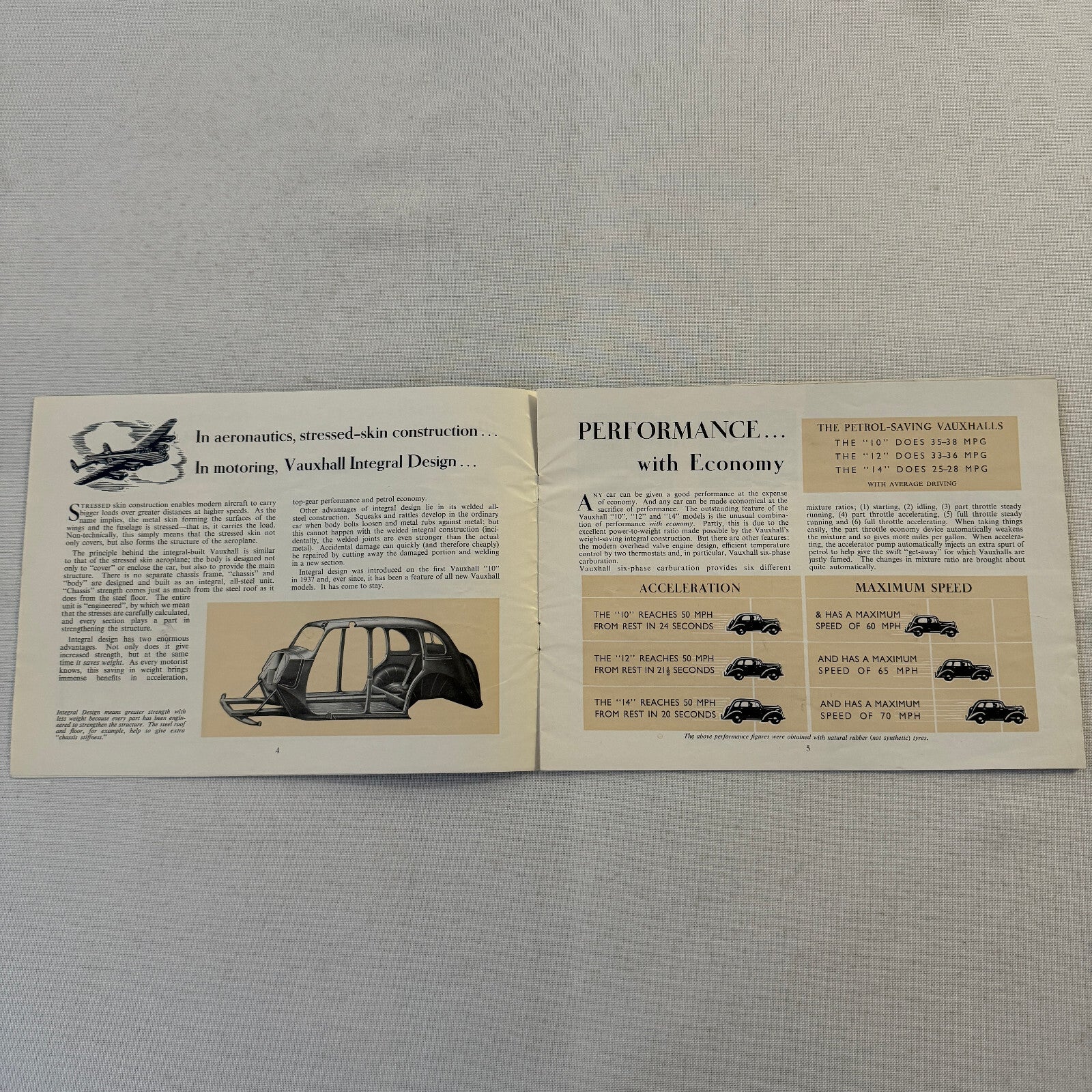 Vauxhall Car Sales Brochure Catalog Advertising 10HP 12HP 14 HP 10 12 14 Vintage