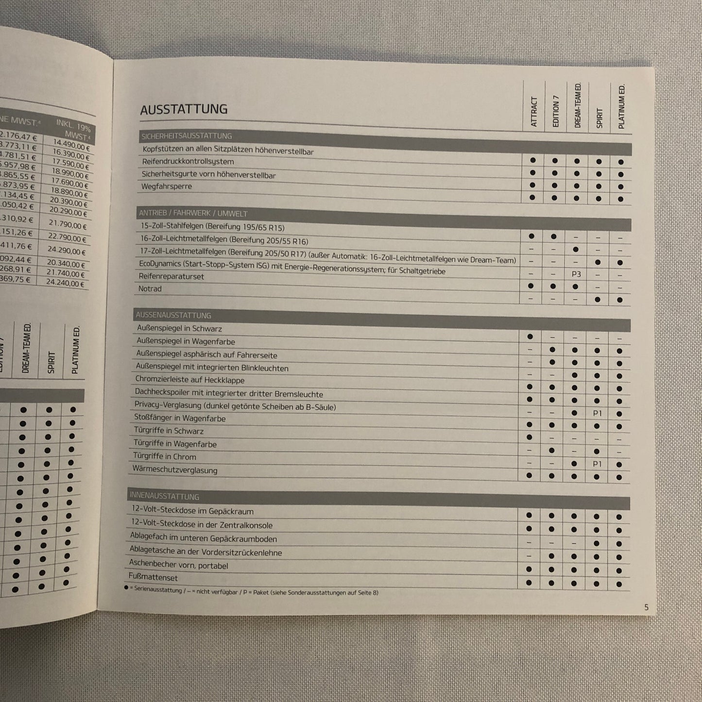 Kia Venga Car Sales Brochure Catalog with Price List GERMAN Market