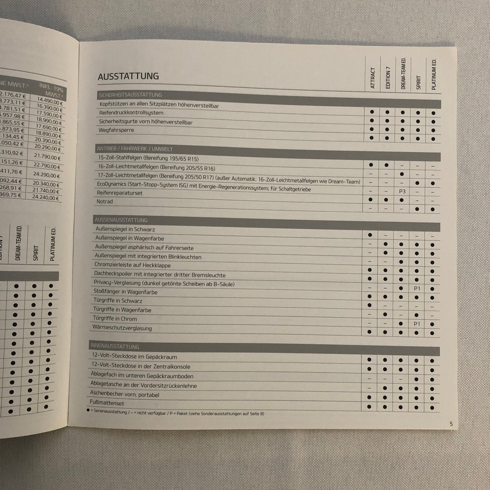 Kia Venga Car Sales Brochure Catalog with Price List GERMAN Market