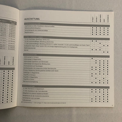 Kia Venga Car Sales Brochure Catalog with Price List GERMAN Market