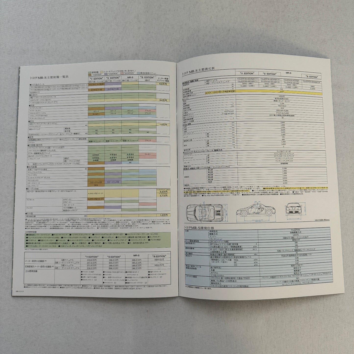 Toyota MR-S Roadster Car Sales Brochure Catalog Japanese JDM Toyota MRS MR S