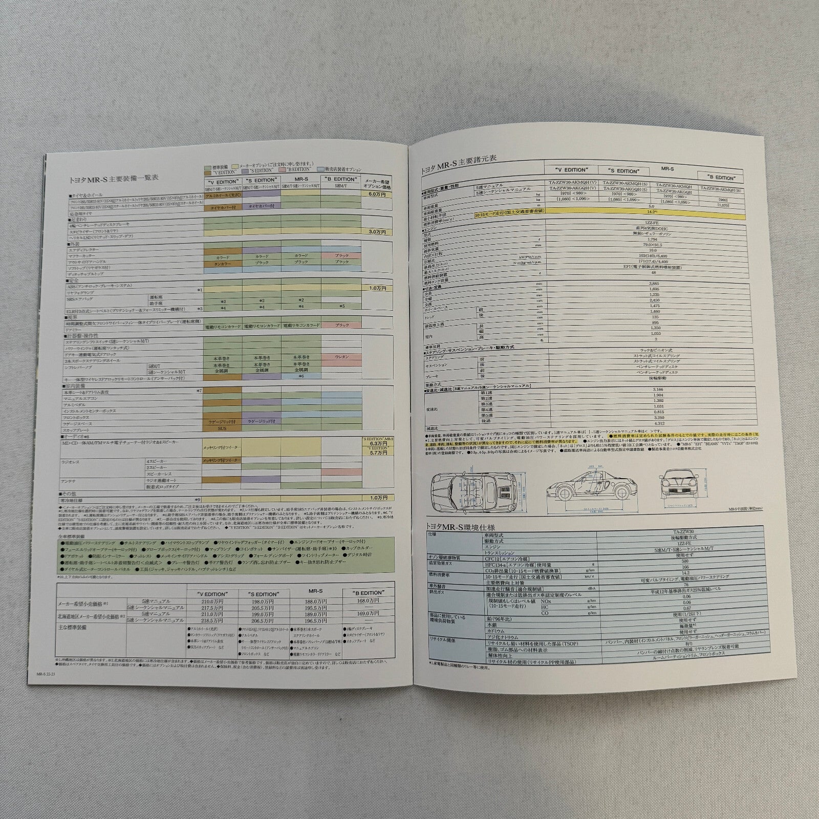 Toyota MR-S Roadster Car Sales Brochure Catalog Japanese JDM Toyota MRS MR S