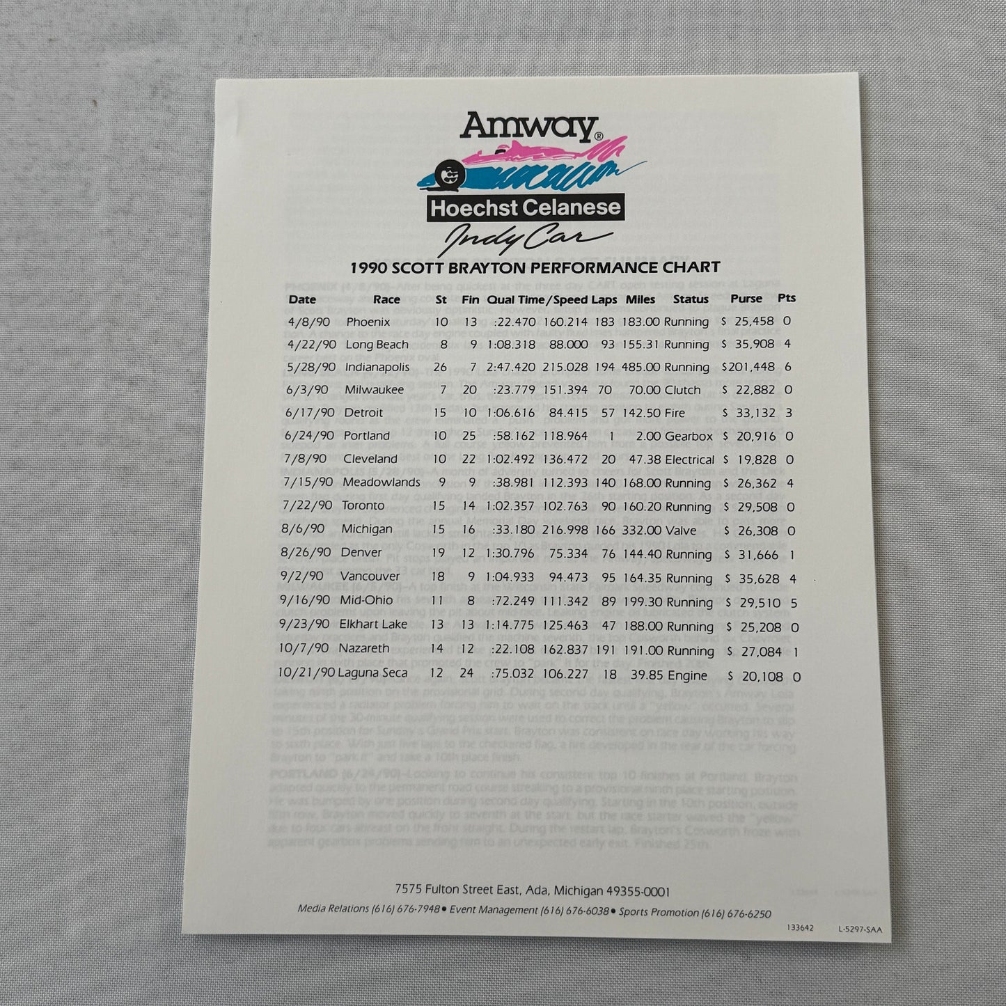 1991 Amway Indy Car Racing Press Kit Brochure Vintage Scott Brayton Driver