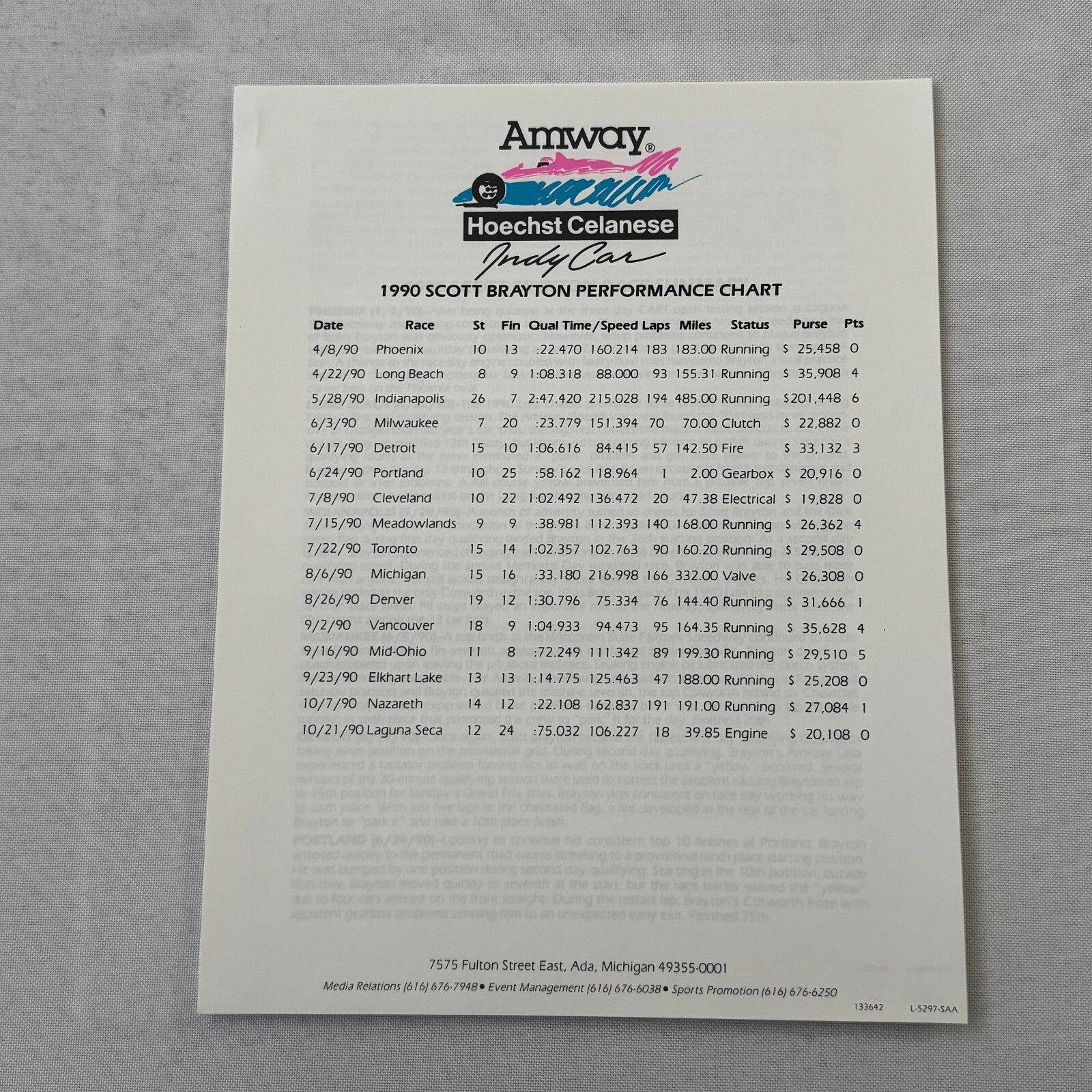 1991 Amway Indy Car Racing Press Kit Brochure Vintage Scott Brayton Driver