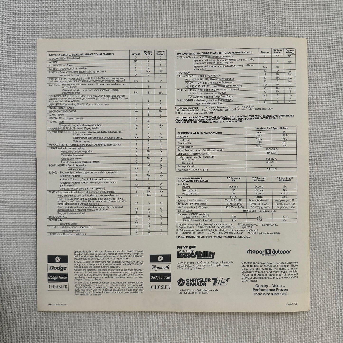 1988 Chrysler Daytona Car Sales Brochure Catalog Advertising Daytona Shelby Z