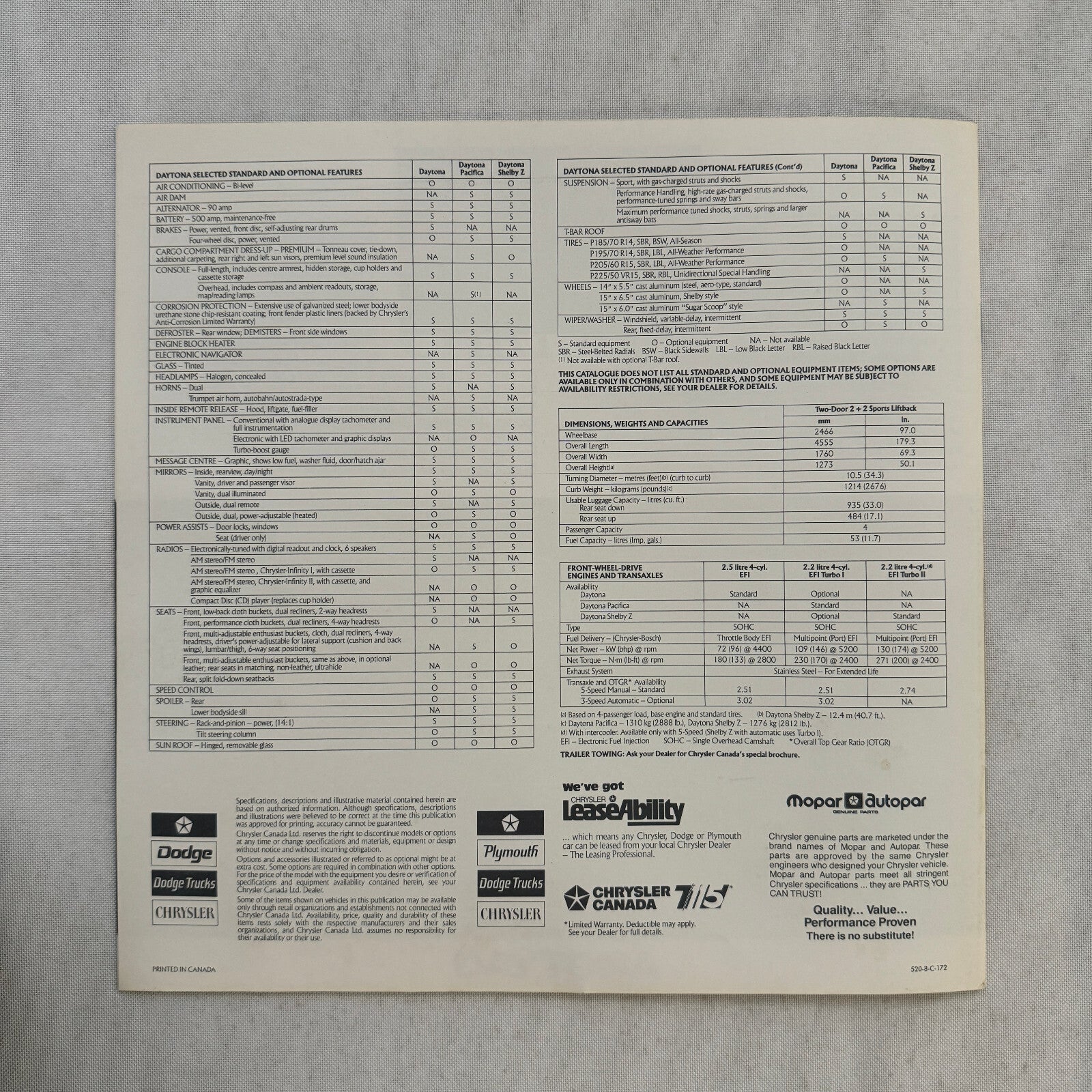 1988 Chrysler Daytona Car Sales Brochure Catalog Advertising Daytona Shelby Z