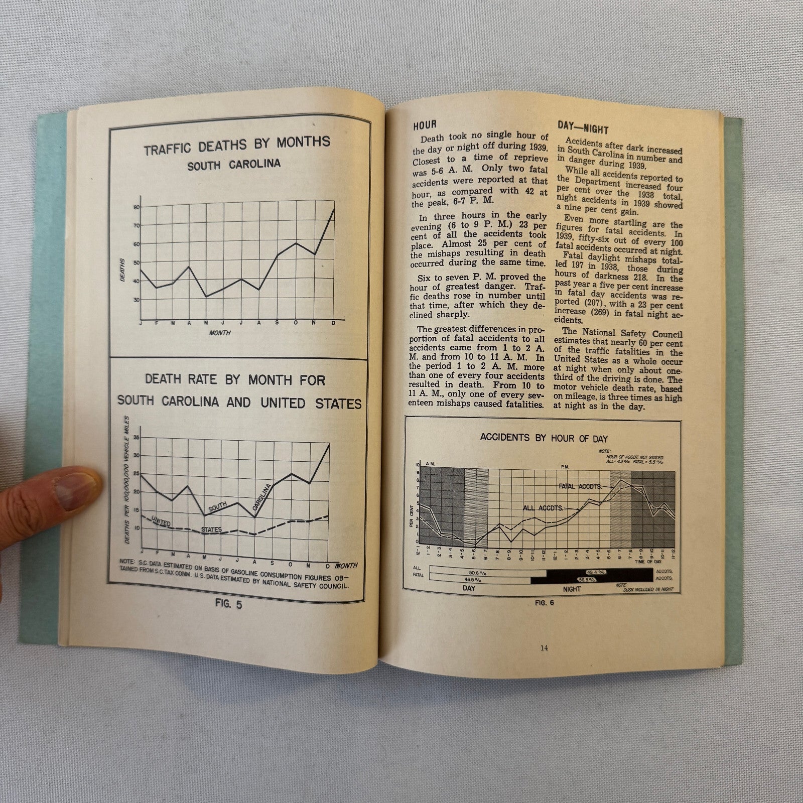 1939 South Carolina Facts about Traffic Accidents Car Automobile Report Book