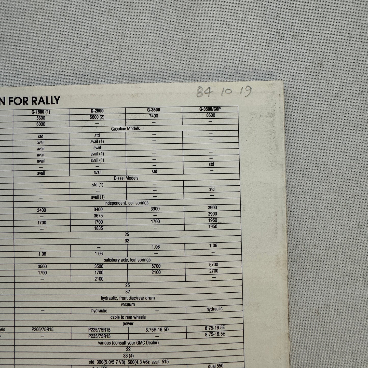 1985 GMC Vandura and Rally Van Sales Brochure Catalog