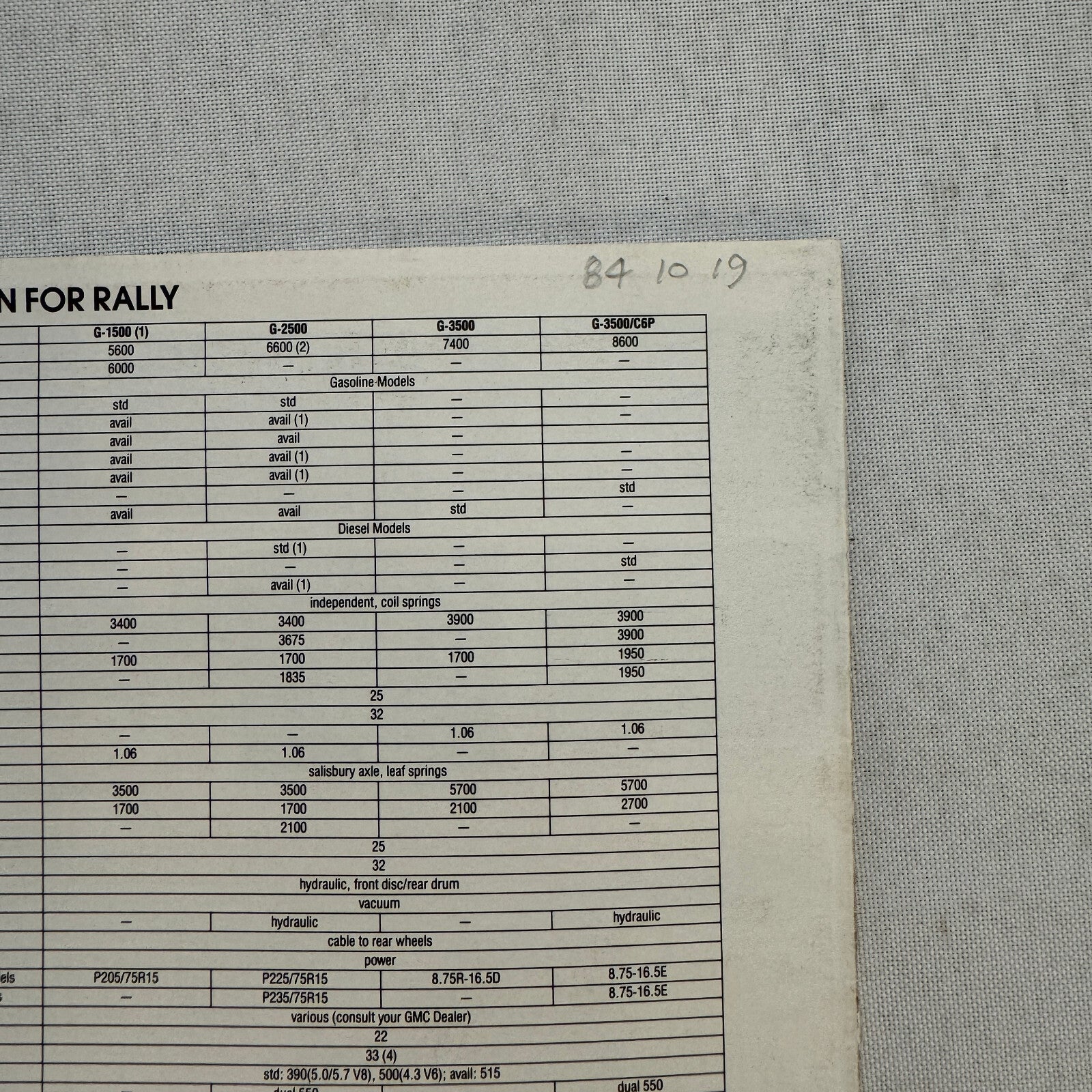 1985 GMC Vandura and Rally Van Sales Brochure Catalog