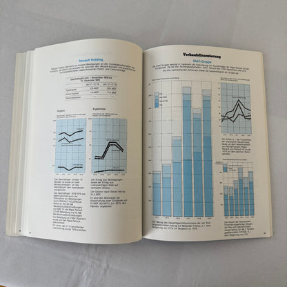 1979 Renault Annual Report Corporate Brochure GERMAN Language