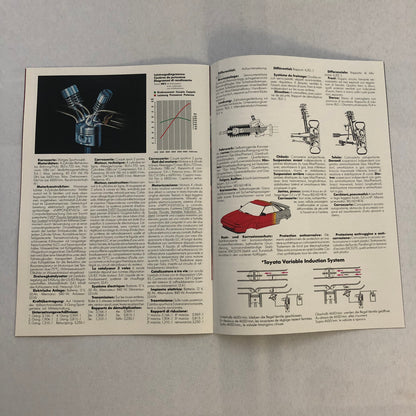 Vintage Toyota MR2 Car Sales Brochure Catalog Advertising GERMAN TEXT