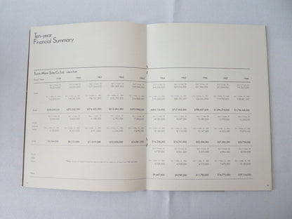 1968 - 1969 Toyota Corporate Annual Report Book Brochure - Corona Mark II Crown 