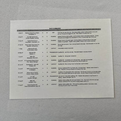 Hogan Racing PPG CART Dario Franchitti Reynard Mercedes Car Racing Press Kit