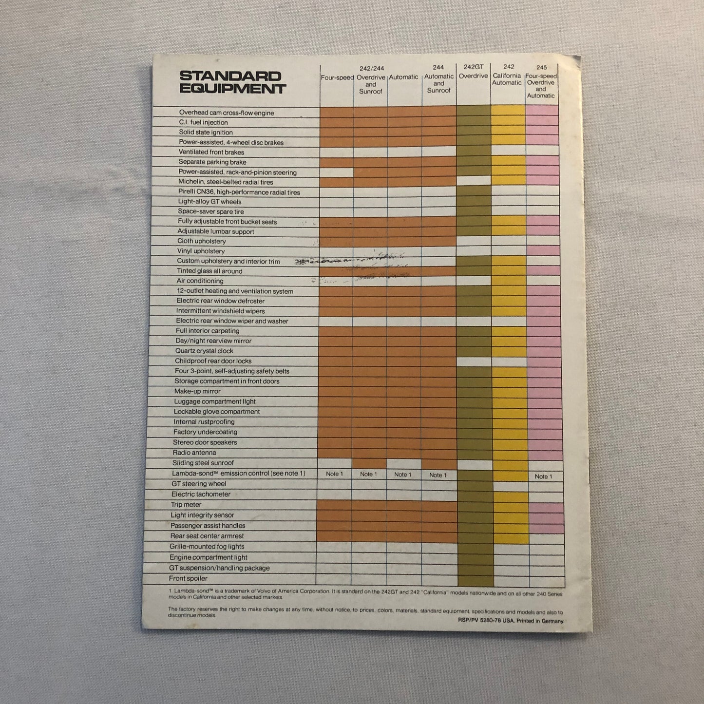 1978 Volvo 240 Series Sales Brochure Catalog 242 244 242GT 245