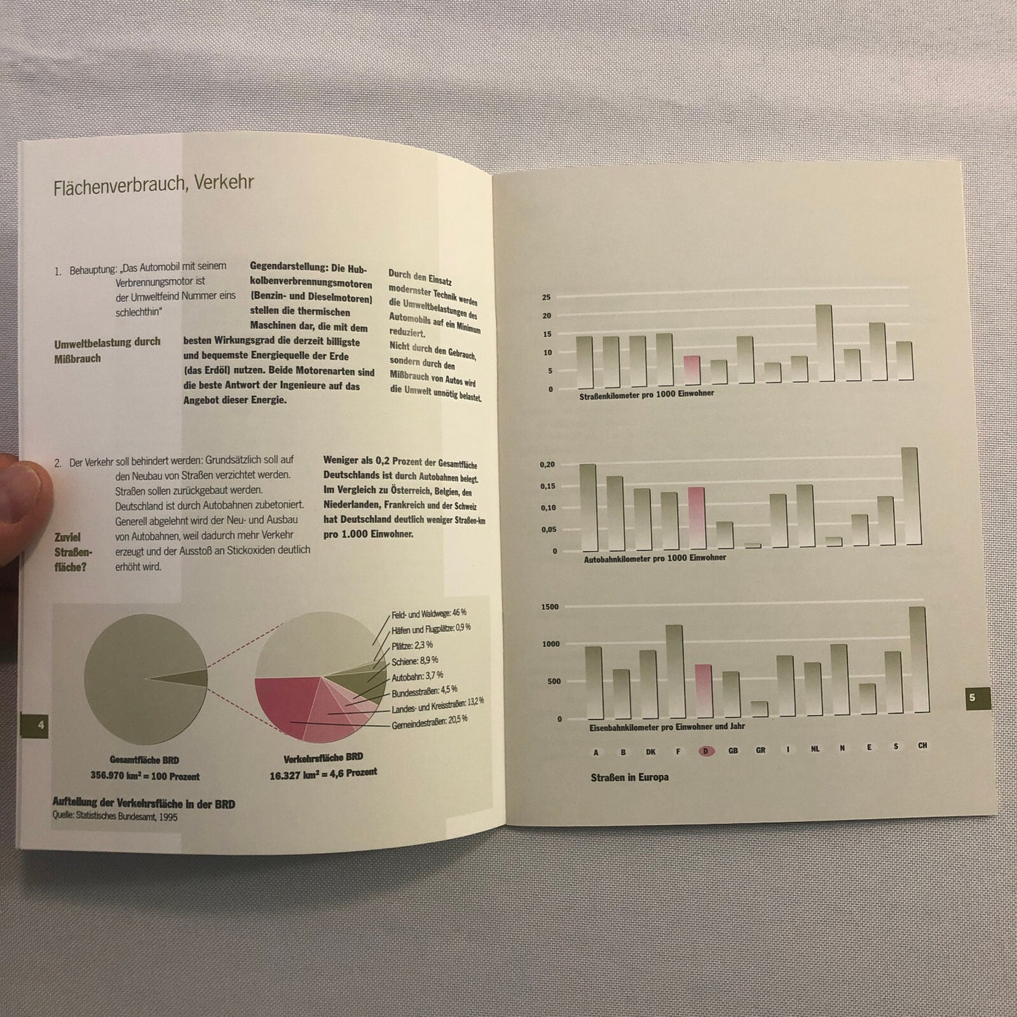 1996 Porsche Car Environmental Impact Sales Brochure Catalog GERMAN