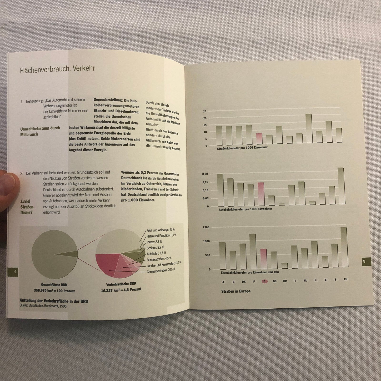 1996 Porsche Car Environmental Impact Sales Brochure Catalog GERMAN