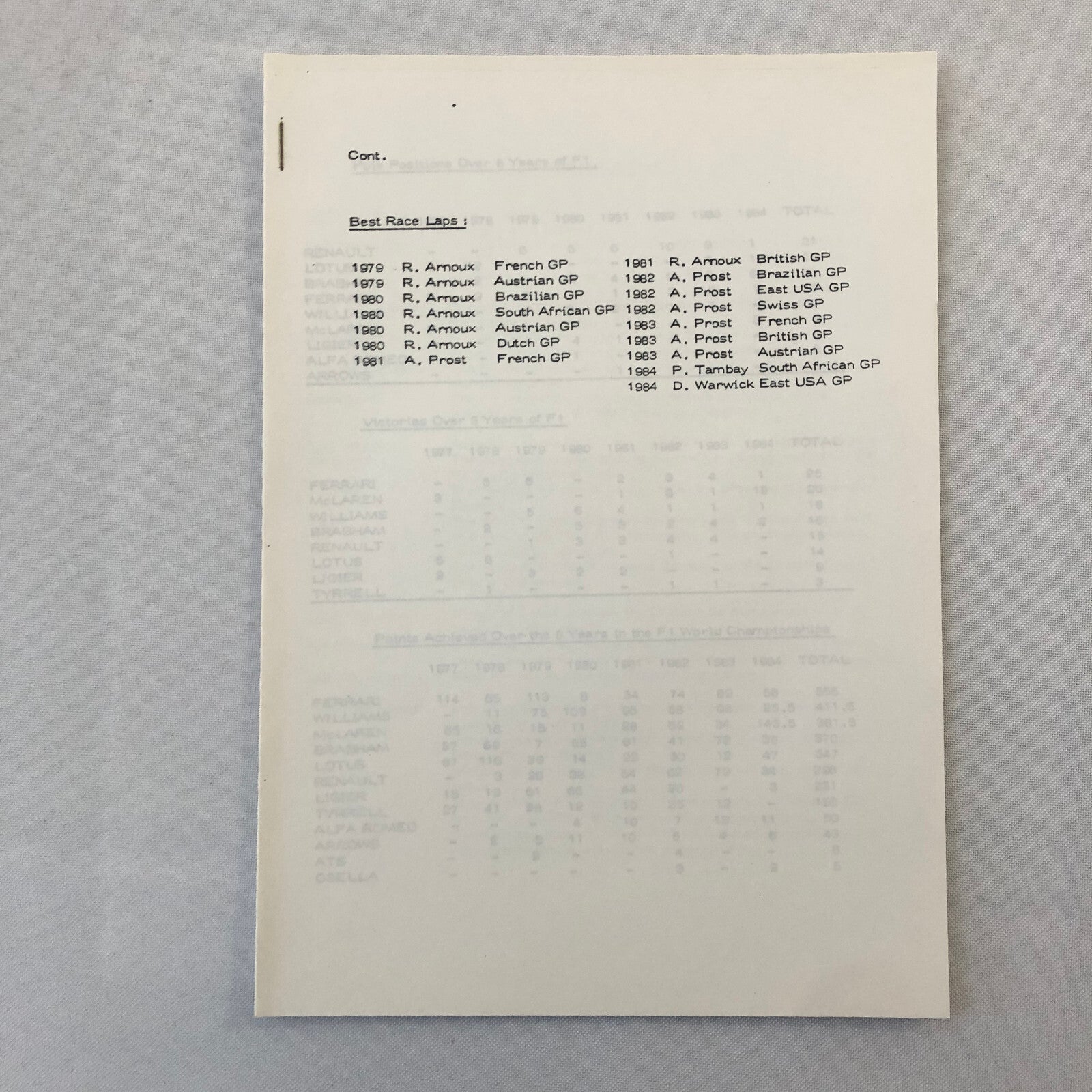 1985 Renault F1 Press Kit ELF Formula One Patrick Tambay Derek Warwick Team