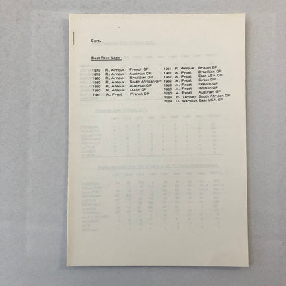 1985 Renault F1 Press Kit ELF Formula One Patrick Tambay Derek Warwick Team