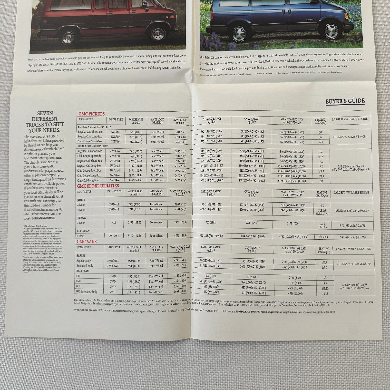 1993 GMC Truck Sales Brochure Catalog Sonoma Pickup Sierra Suburban Yukon Jimmy