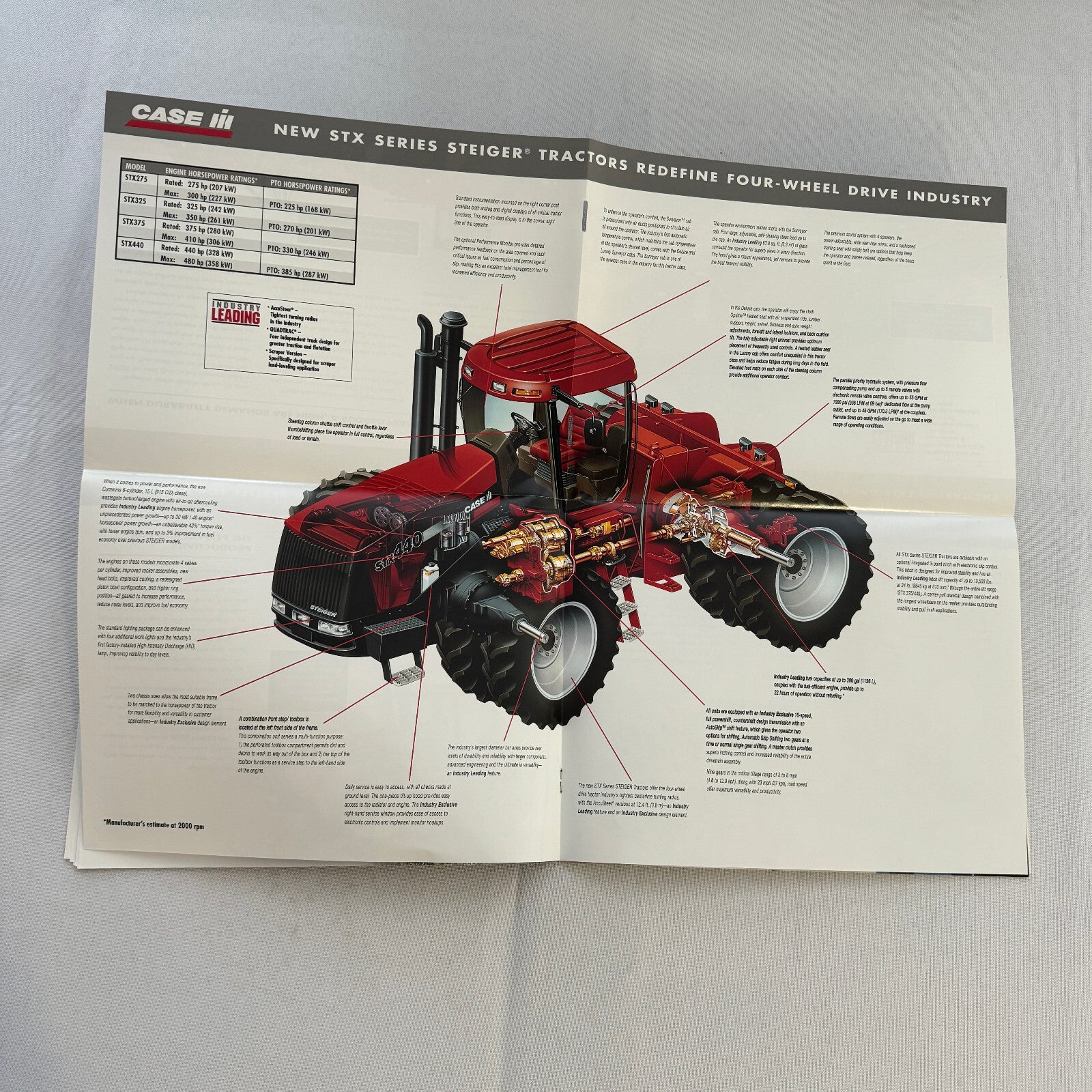 Case STX Series Steiger Tractor Sales Brochure Catalog Advertising 275 to 440 HP