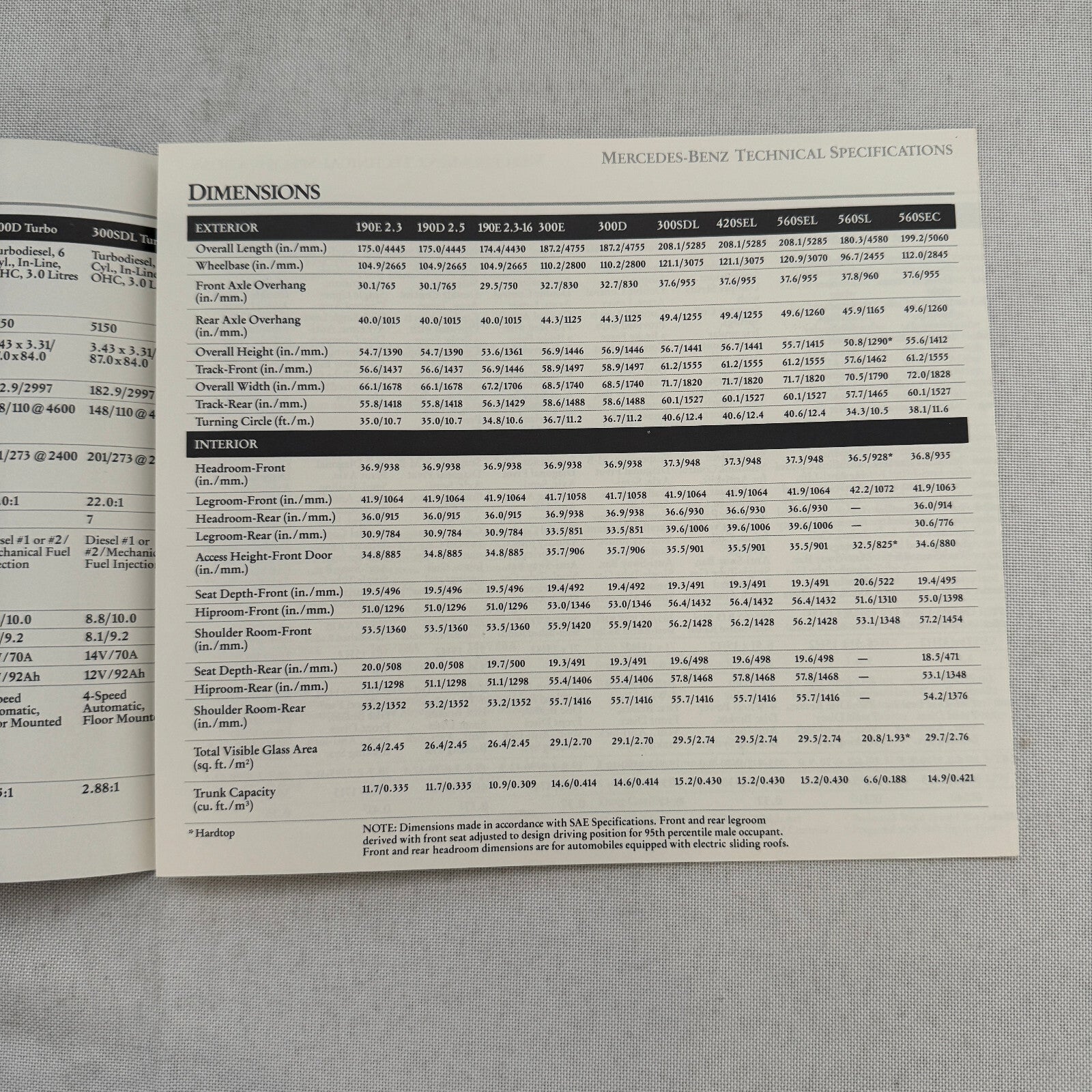 1986 Mercedes Benz Car Sales Brochure Catalog 560SL 560SEC 190D 190E 300D 300E +