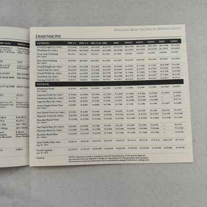 1986 Mercedes Benz Car Sales Brochure Catalog 560SL 560SEC 190D 190E 300D 300E +