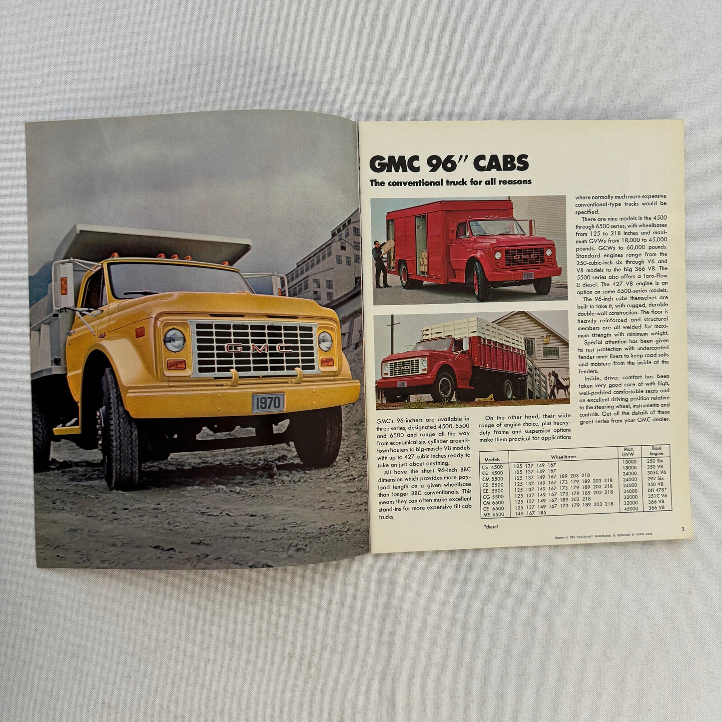 1970 GMC Heavy Duty and Medium Duty Truck Sales Brochure Catalog Astro Vintage