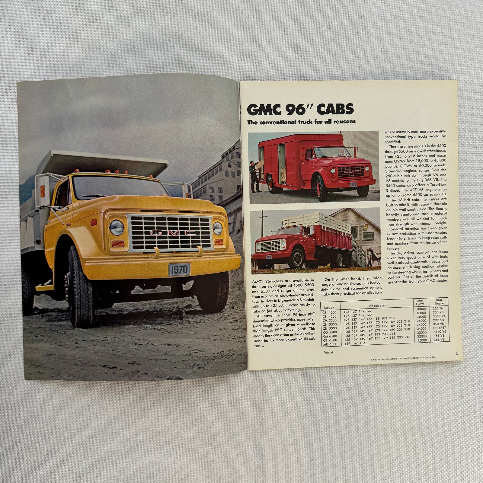 1970 GMC Heavy Duty and Medium Duty Truck Sales Brochure Catalog Astro Vintage