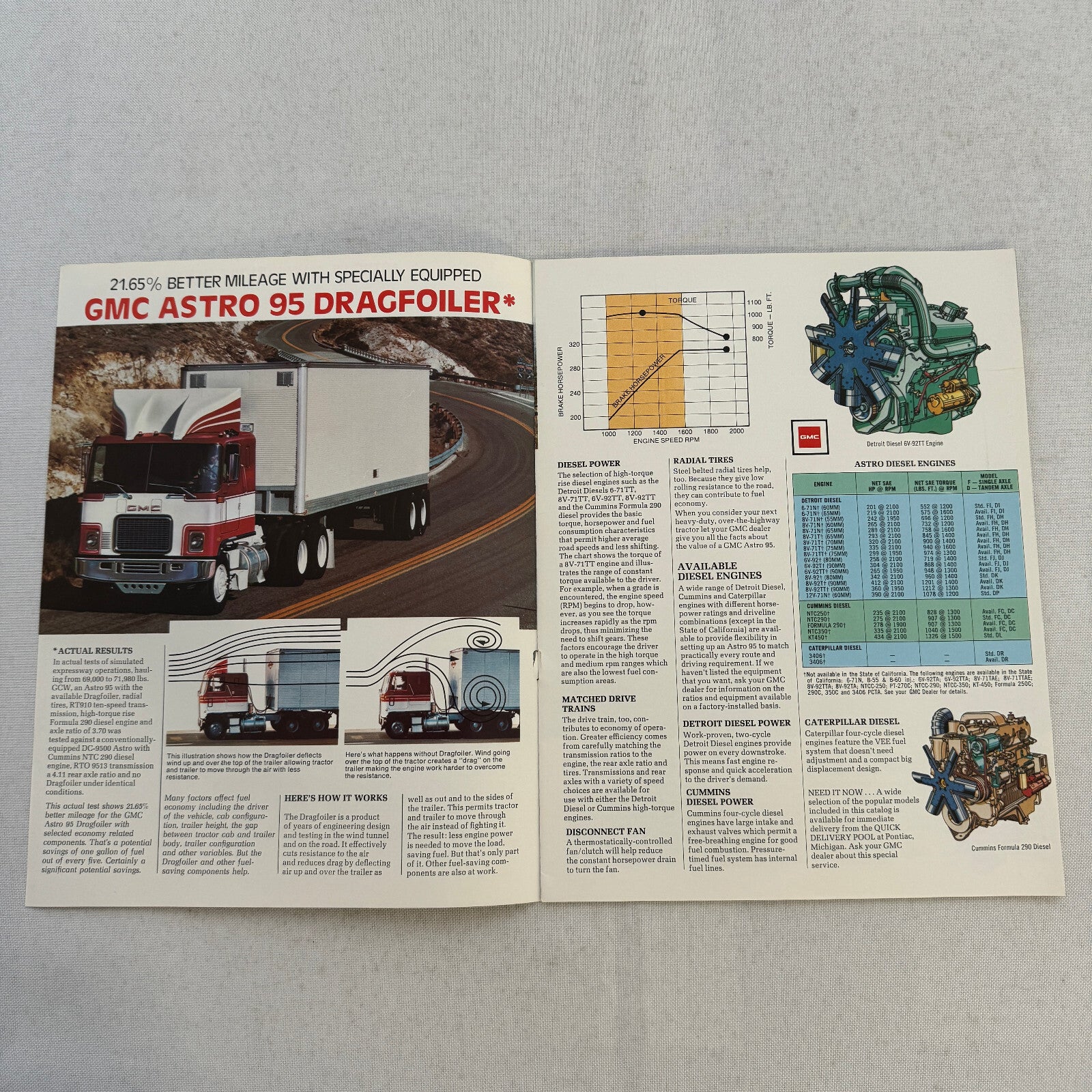 GMC Astro 95 Truck Sales Brochure Catalog Advertising Vintage
