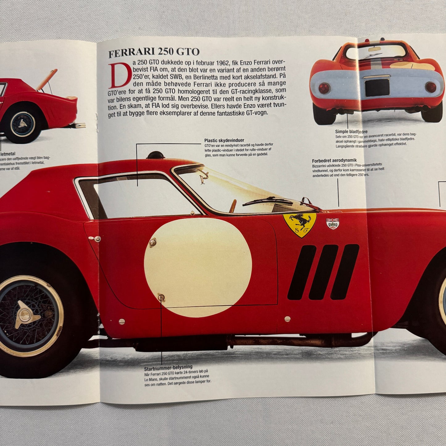 Ferrari 250 GTO Magazine Insert Poster Bilen Motor Sport
