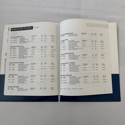 1995 Robby Gordon Valvoline Racing PPG Indy Car Press Kit Brochure 35mm Slides