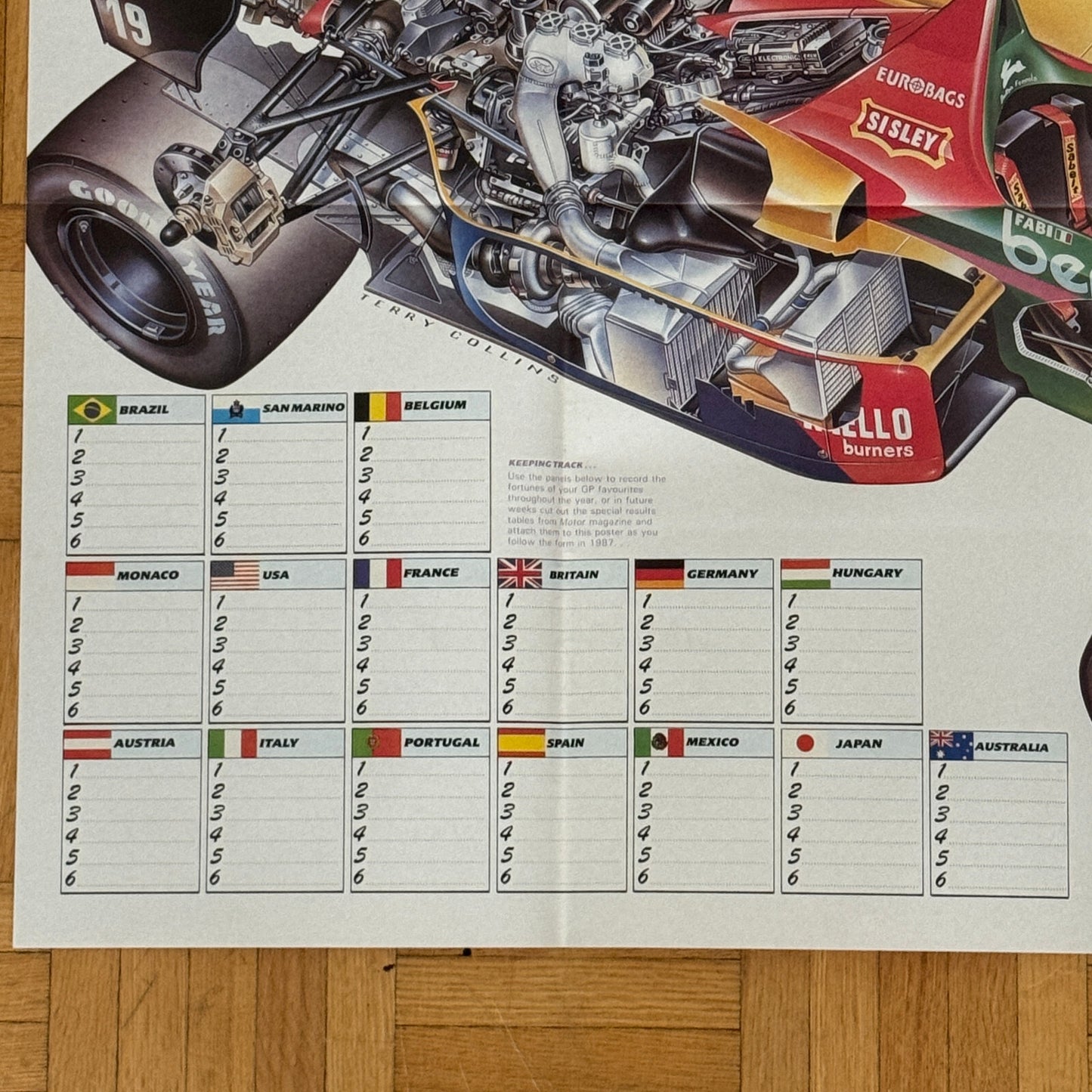 Benetton Ford B187 F1 Formula One Racing Poster Teo Fabi Thierry Boutsen