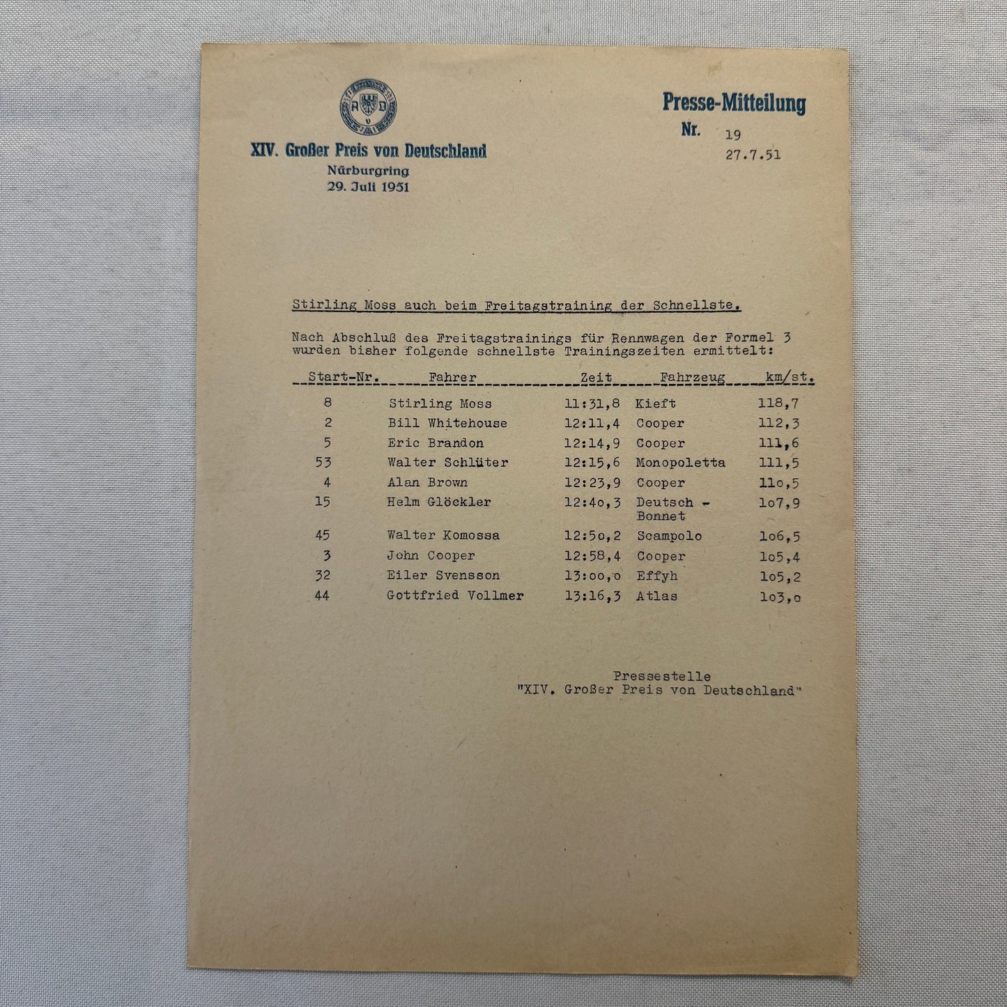 1951 AVD European Grand Prix at Nurburgring Racing Race Document Lot 2x