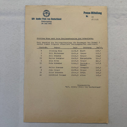 1951 AVD European Grand Prix at Nurburgring Racing Race Document Lot 2x