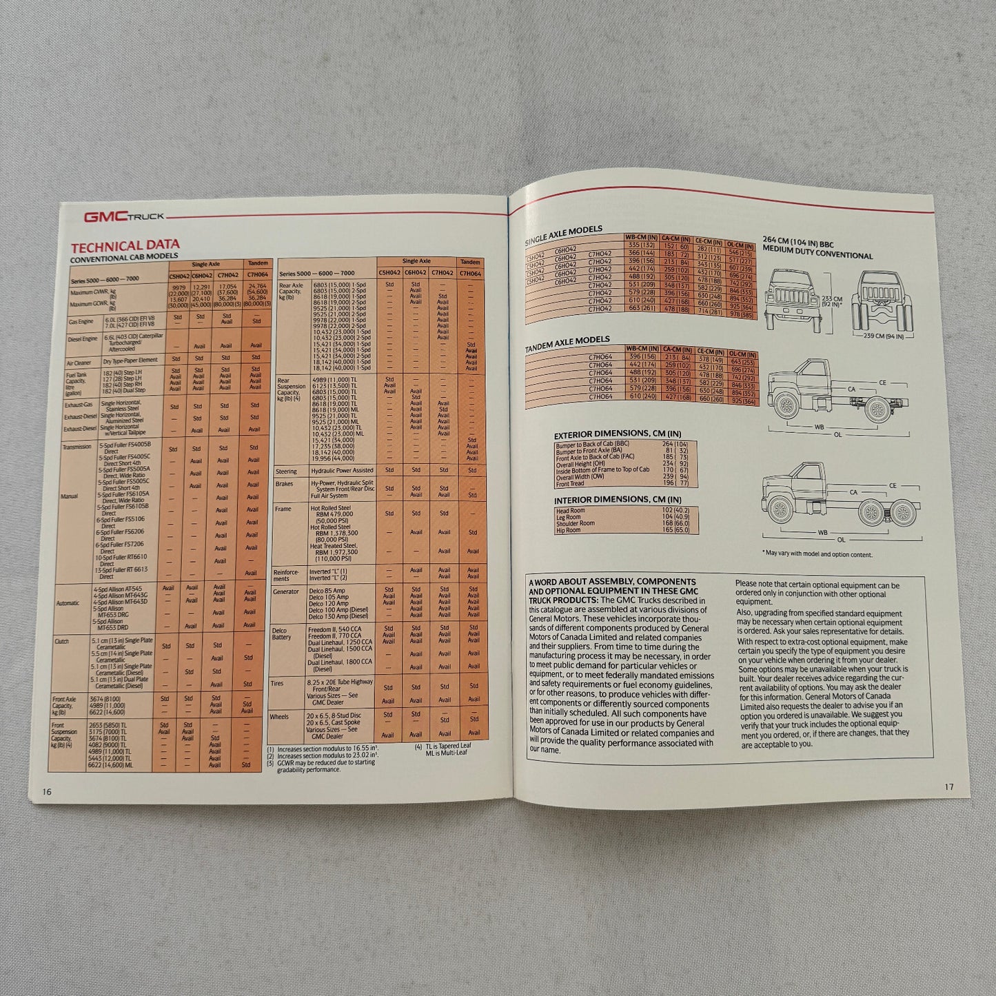 GMC Topkick Truck Sales Brochure Catalog Advertising