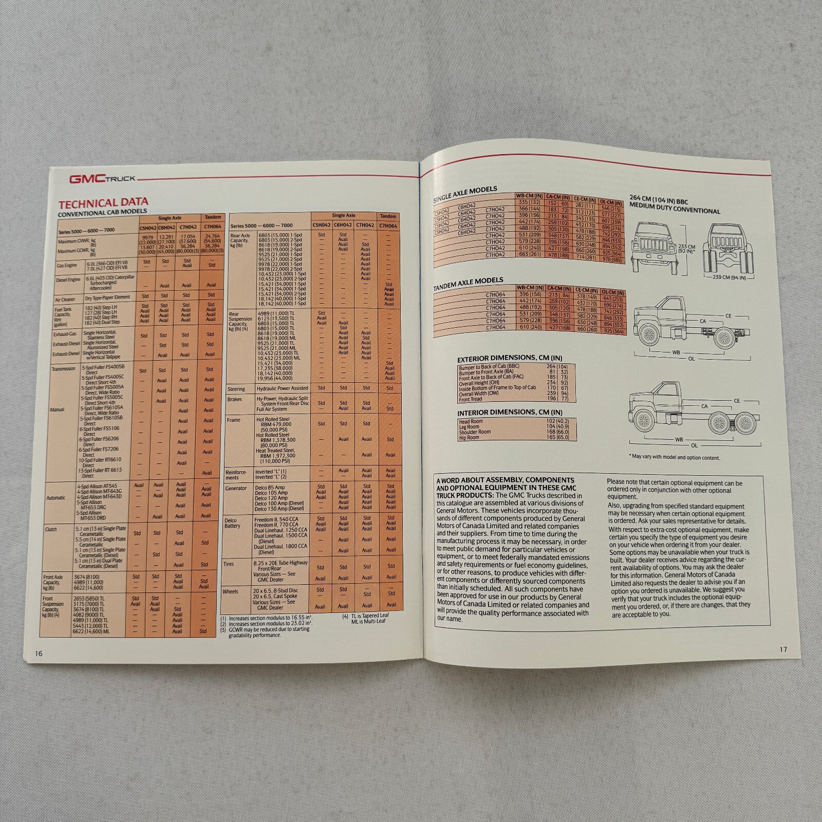 GMC Topkick Truck Sales Brochure Catalog Advertising