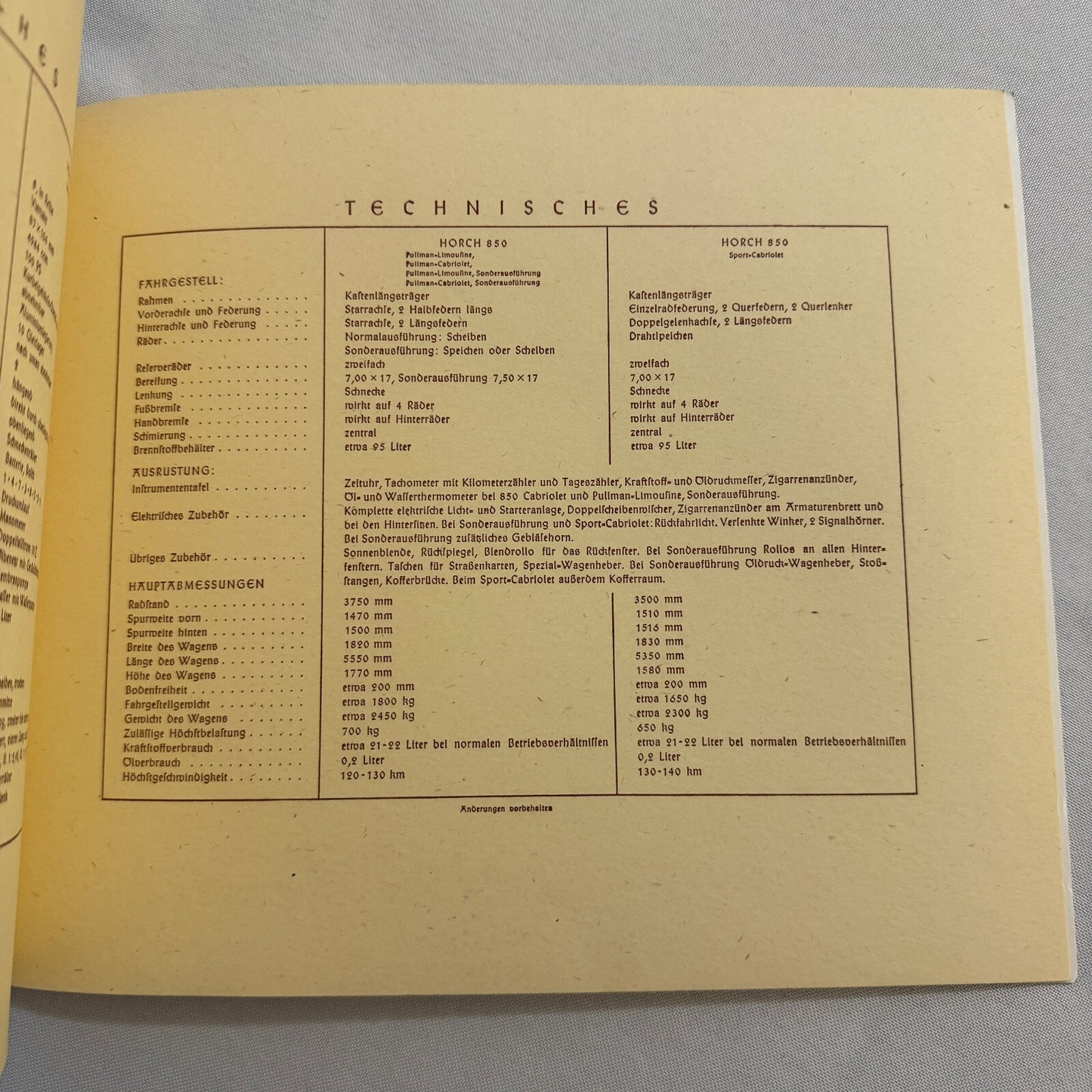 Auto Union Horch 850 Car Sales Brochure Catalog GERMAN Sports Cabriolet +